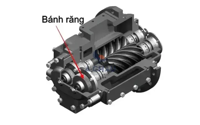 Bánh răng lắp trong đầu máy nén