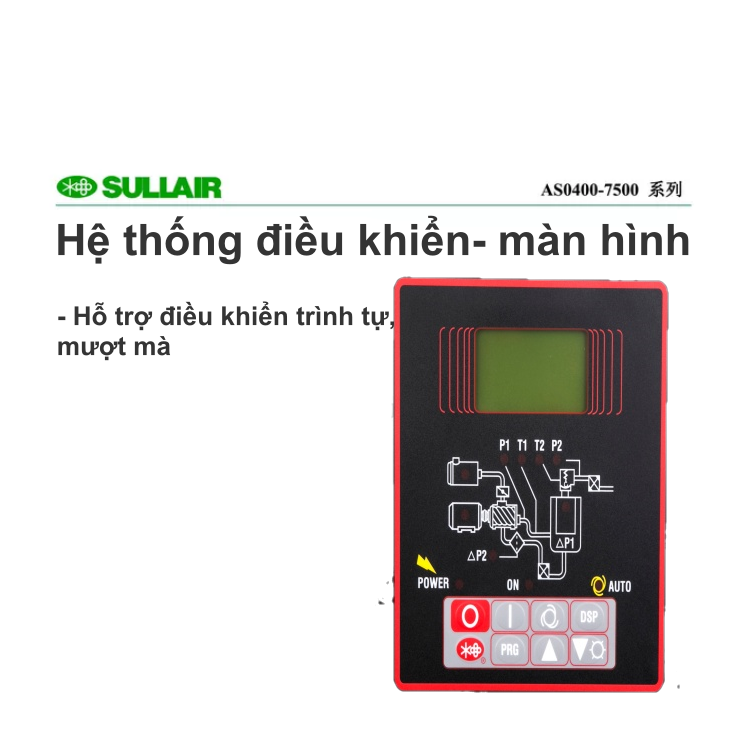 Bảng điều khiển màn hình