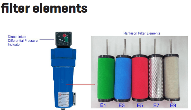 Lọc đường ống Kimair Hàn Quốc