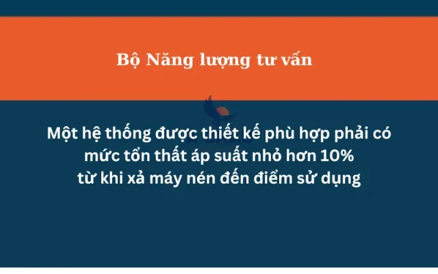 Tư vấn thiết kế lắp đặt