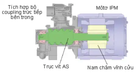 Máy nén khí biến tần Airman SAS-V Series