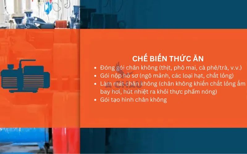 Ứng dụng trong chế biến thức ăn