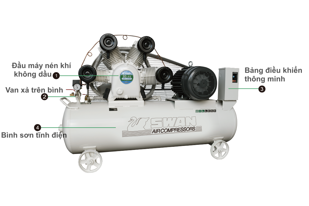 Máy không dầu áp suất 8bar