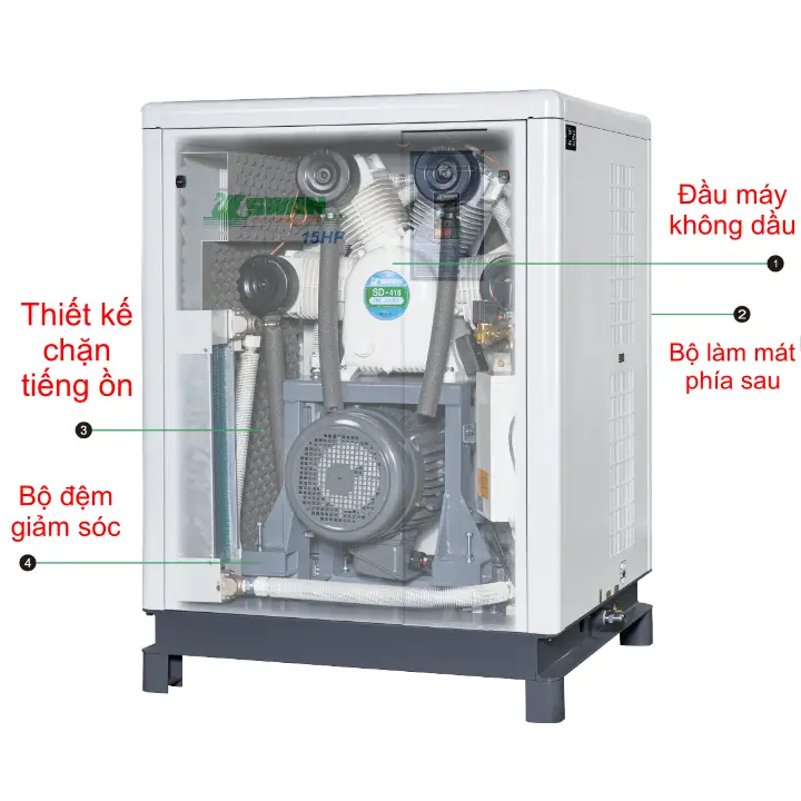 Máy nén không dầu giảm âm 8bar 3-30HP