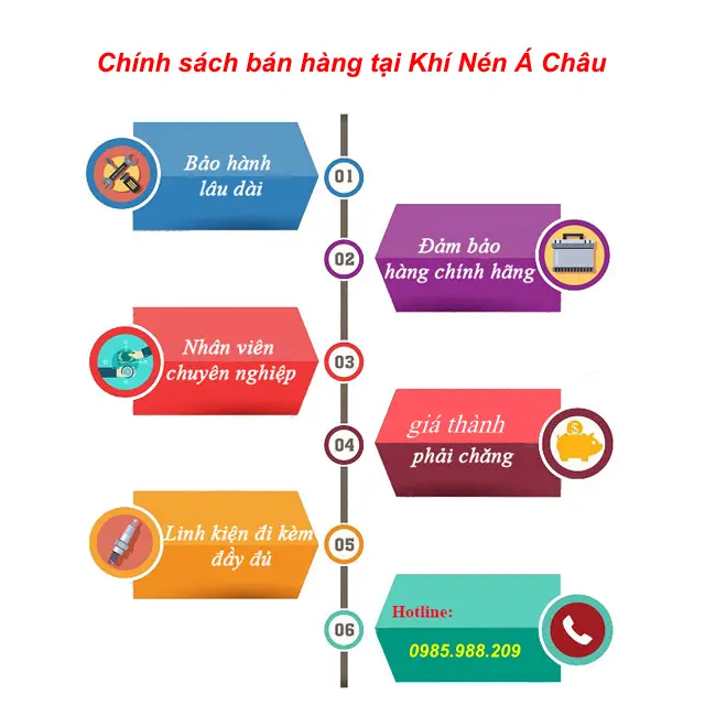 chính sách bán hàng của Khí Nén Á Châu