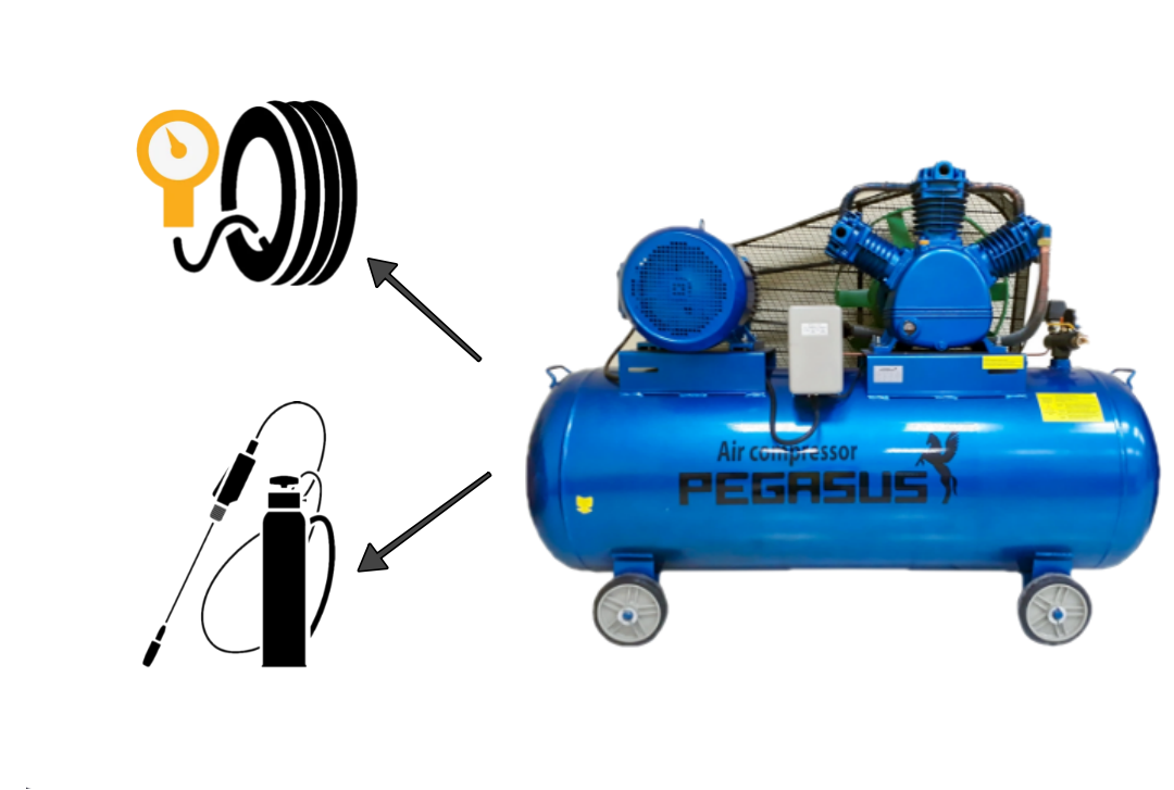 ỨNG DỤNG CỦA MÁY NÉN KHÍ