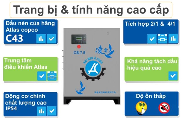 Đặc điểm nổi bật Máy nén trục vít Trung Quốc cao cấp