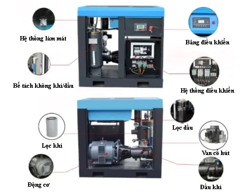 Thông tin chi tiết về máy nén khí Osman