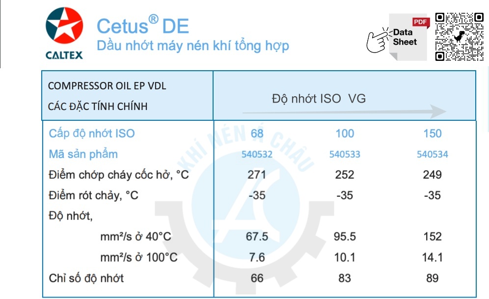 MSDS