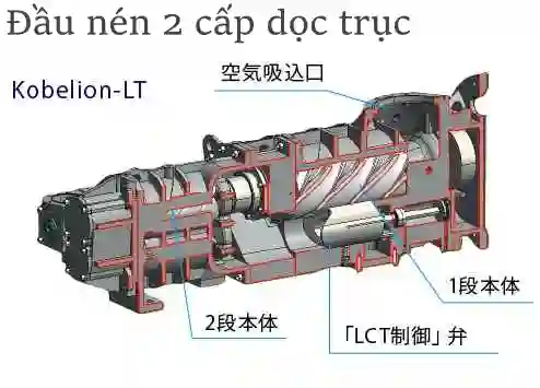 Đầu nén 2 cấp Kobelion LT-ST Kobelco