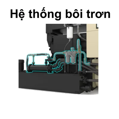 Hệ thống bôi trơn