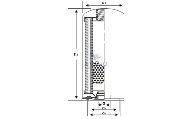 Tốc độ dòng chảy dựa trên áp suất làm việc của 7 bar Đường kính lọc tách dầu Spin-on Sanfam