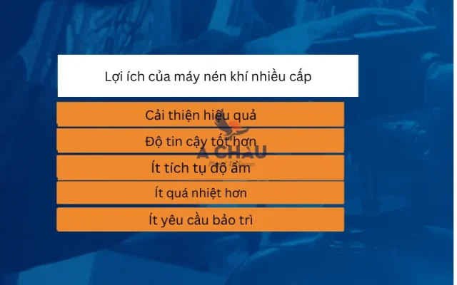 Lợi ích máy nén nhiều cấp