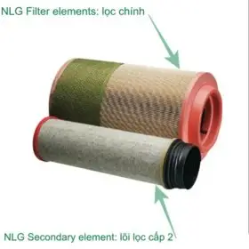 mann-NLG-filter