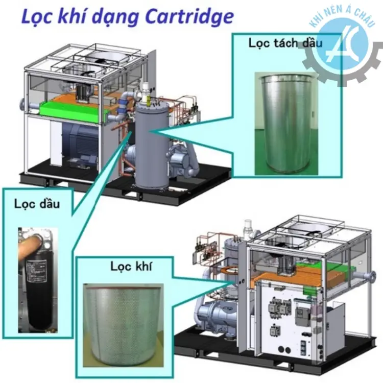 Máy nén khí Hitachi Hiệu suất cao