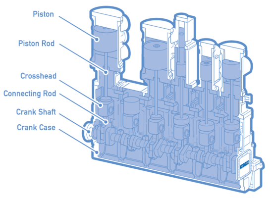 Piston đối xứng dọc Kobelco