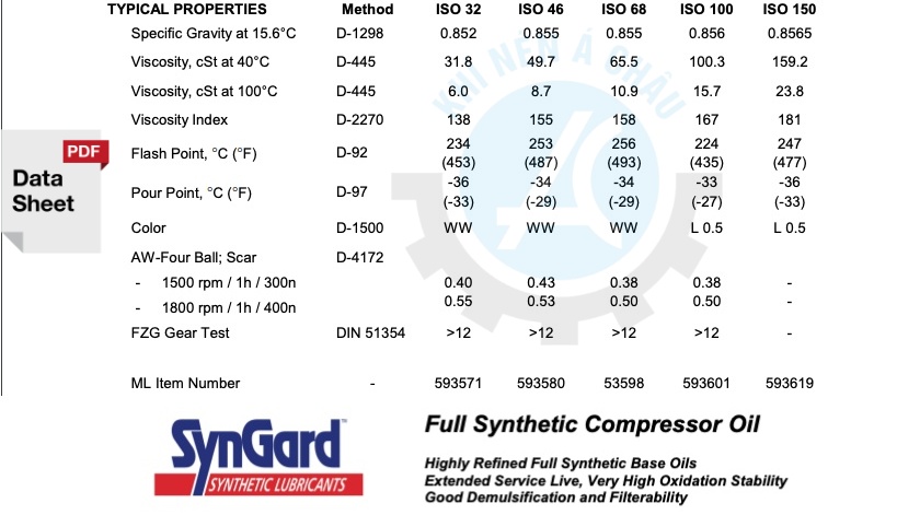 MSDS datasheet SYNGARD