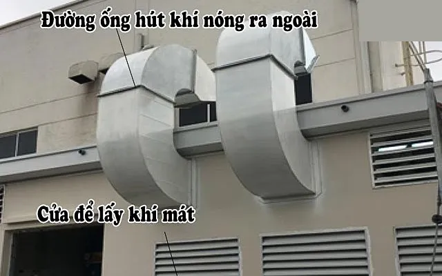 Hệ thống thông gió