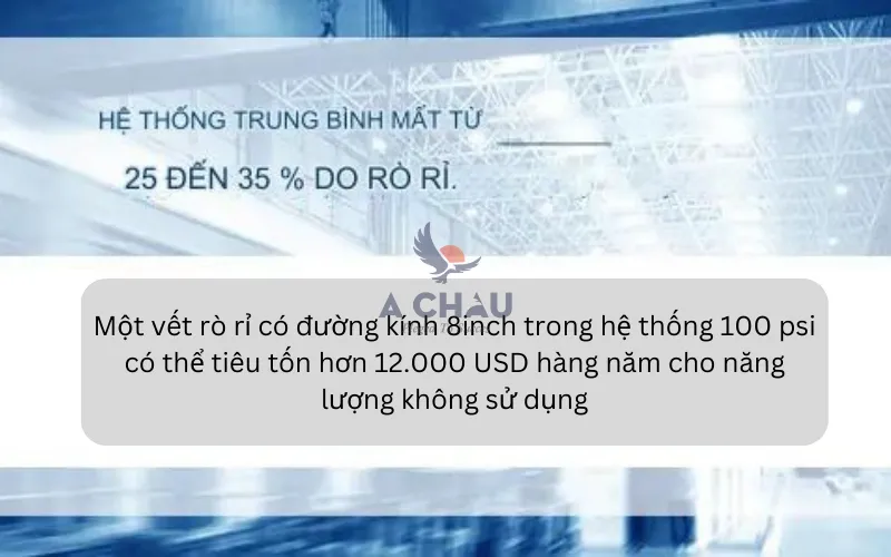 Rò rỉ khí nén