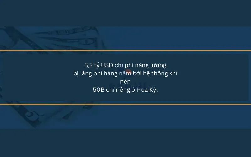 Sử dụng dữ liệu