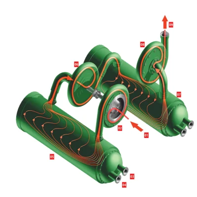 sơ đồ hoạt động luồng khí