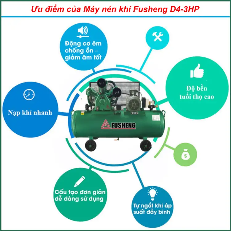 Máy nén khí Fusheng D4-3HP