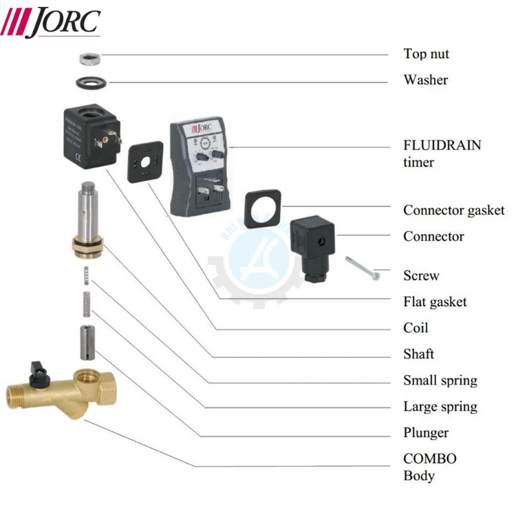 VAN XẢ NƯỚC TỰ ĐỘNG JORC (Mã: 2506_230V)