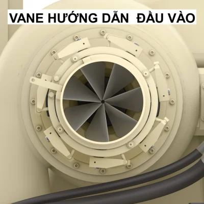 VANE HƯỚNG DẪN THROTTLE ĐẦU VÀO